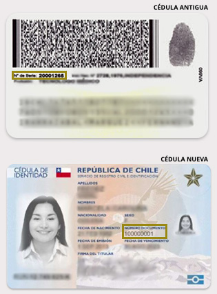 Número de serie del documento